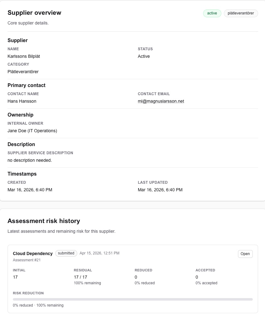 Supplira supplier overview with details, assessment history, internal risk, and dependency context